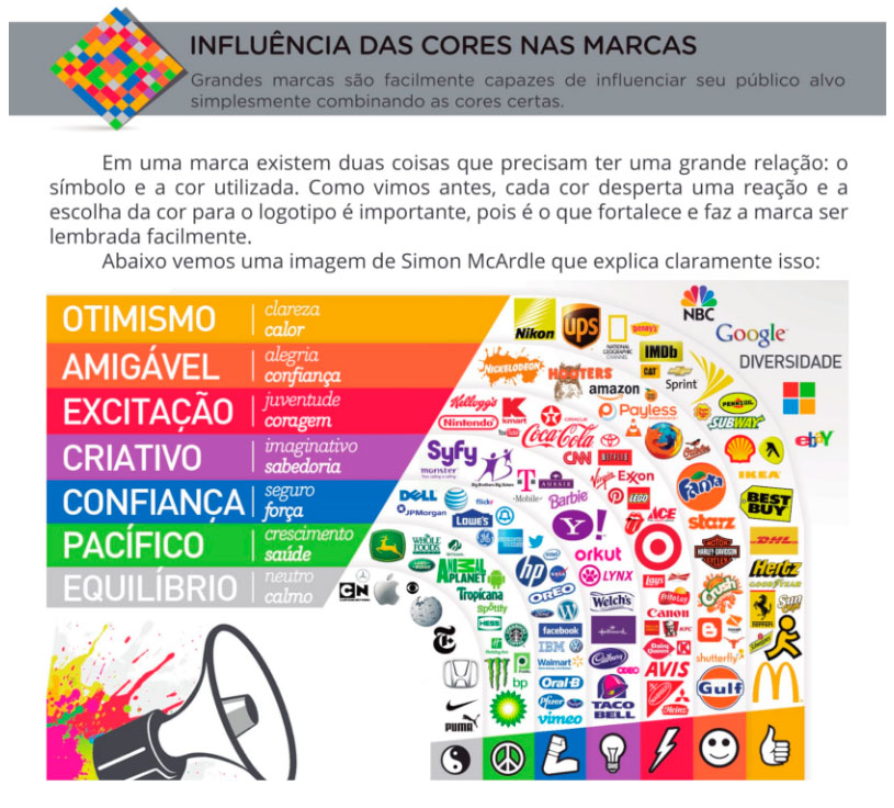 O poder das Cores no Marketing e no dia-a-dia